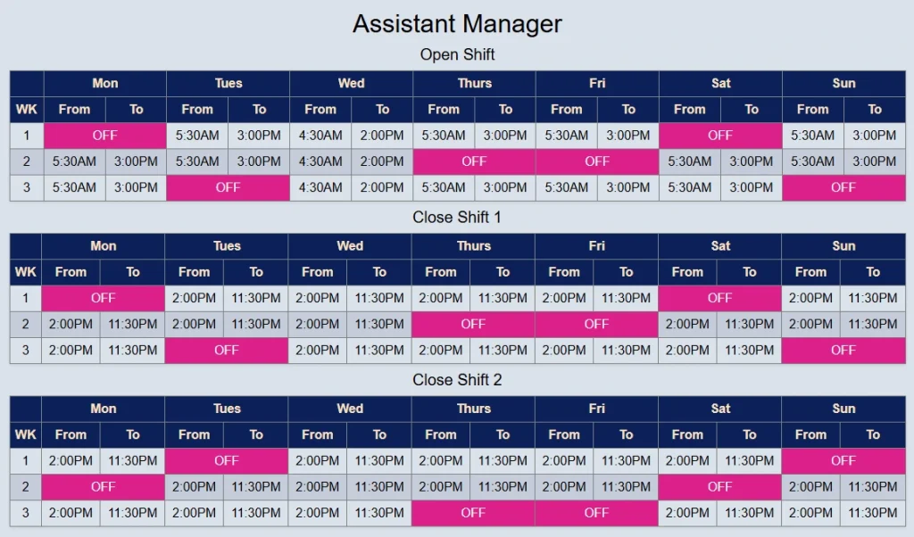 Braums Careers 3 Assistant manager