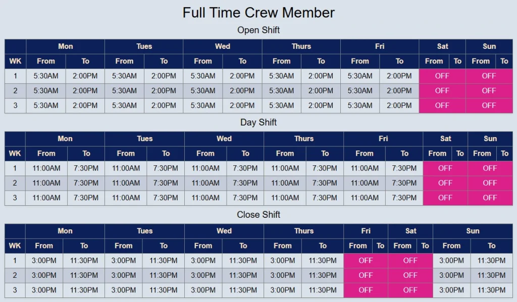 Braums Careers 5 full time crew memeber Braums jobs